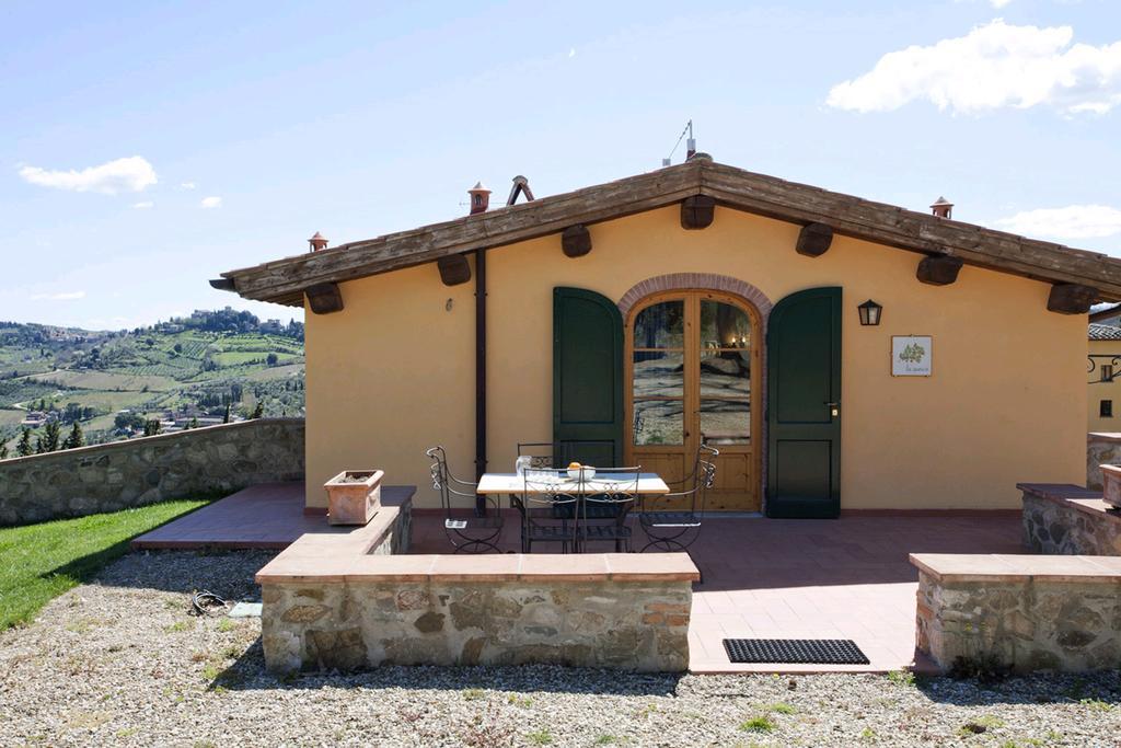 Agriturismo Panzanello بانسانو المظهر الخارجي الصورة